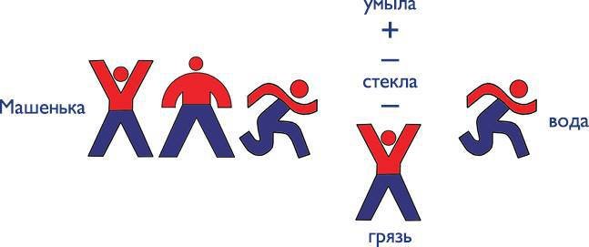 Новейшие приключения Колобка, или Наука думать для больших и маленьких. Часть 2 - i_067.jpg