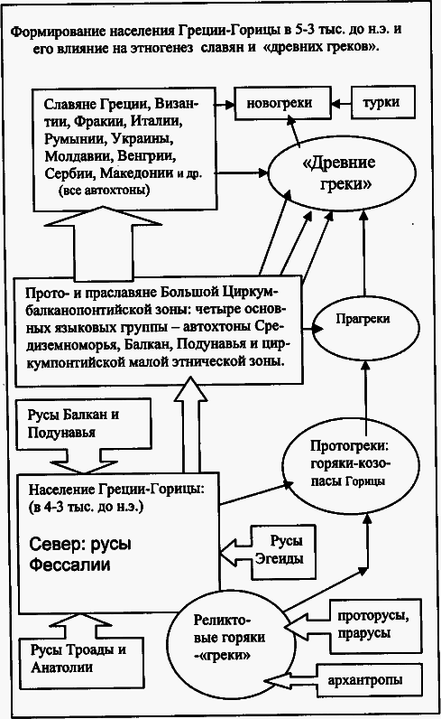 Первоистоки Русов - _461.png