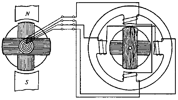 История выдающихся открытий и изобретений  - pic_38.png
