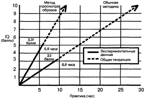 Неужели я гений? - _4.jpg