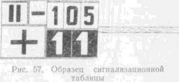 Искусство вождения автомобиля [с иллюстрациями] - z225.jpg