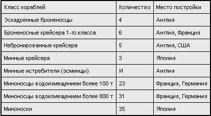 Россия — Англия: неизвестная война, 1857–1907 - _.png_3