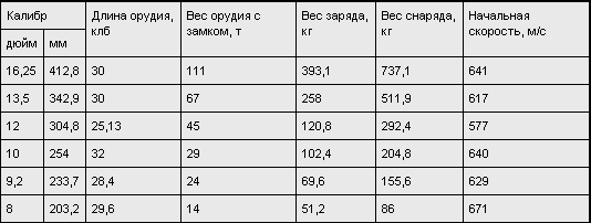 Россия — Англия: неизвестная война, 1857–1907 - _2.png