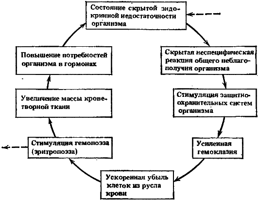 Биофизика познает рак - i_009.png