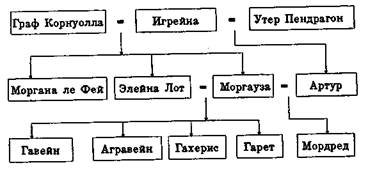 Царица Воздуха и Тьмы - any2fbimgloader0.jpeg