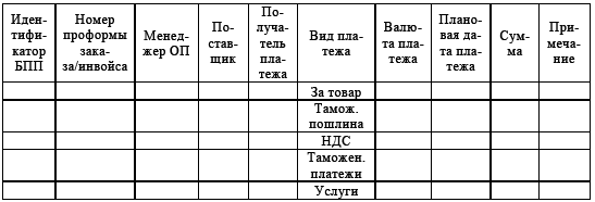 Логистика. Персонал, технологии, практика - i_011.png