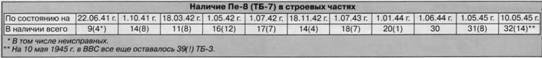 Авиация и время 2008 05 - pic_57.jpg