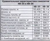 Авиация и время 2008 06 - pic_93.jpg