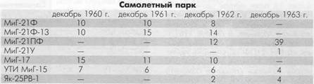Авиация и космонавтика 2009 04 - pic_38.jpg