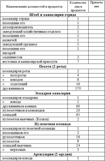 Красная книга ВЧК. В двух томах. Том 1 - i_019.jpg