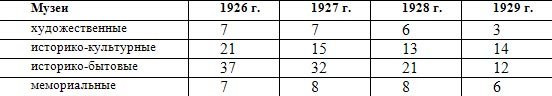 Сталин: операция «Эрмитаж» - table2.jpg