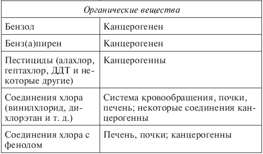 Вода, которую мы пьем - i_005.png