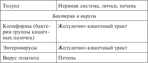 Вода, которую мы пьем - i_006.png