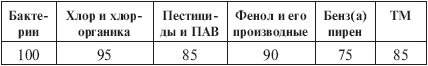 Вода, которую мы пьем - i_022.png