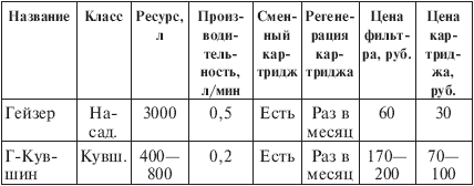 Вода, которую мы пьем - i_023.png