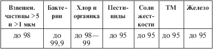 Вода, которую мы пьем - i_025.png
