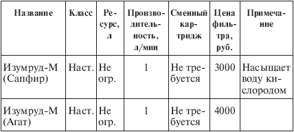 Вода, которую мы пьем - i_028.png