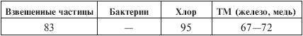 Вода, которую мы пьем - i_032.png