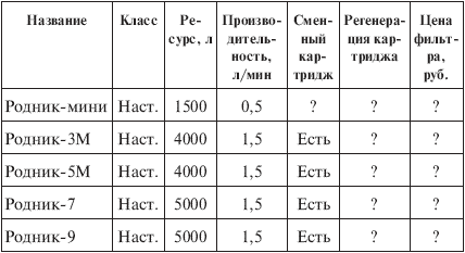 Вода, которую мы пьем - i_033.png