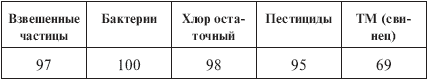 Вода, которую мы пьем - i_042.png