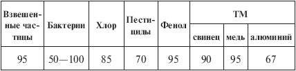 Вода, которую мы пьем - i_044.png