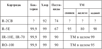 Вода, которую мы пьем - i_046.png