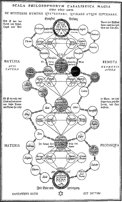 Тайная доктрина. Том III - i_034.png