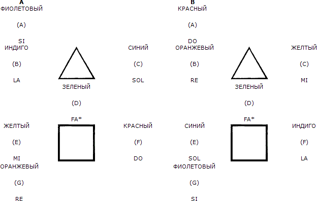 Тайная доктрина. Том III - t_07.png