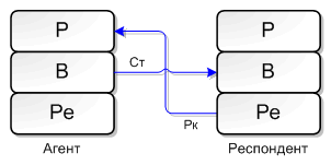 Игры, в которые играют люди (книга 1) - pic_3a.png
