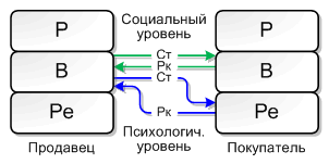 Игры, в которые играют люди (книга 1) - pic_5a.png
