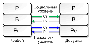 Игры, в которые играют люди (книга 1) - pic_5b.png