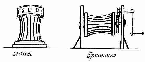 Фрегат «Звенящий» - fregat179.jpg