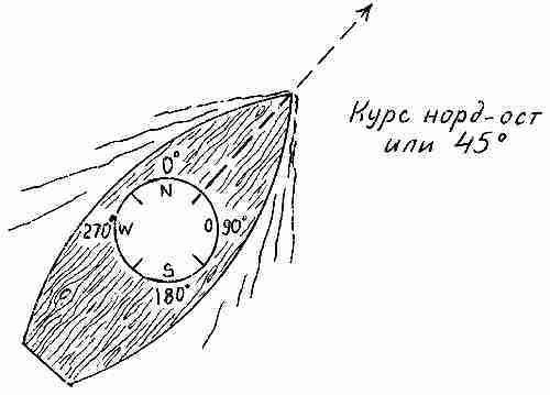 Фрегат «Звенящий» - fregat312.jpg