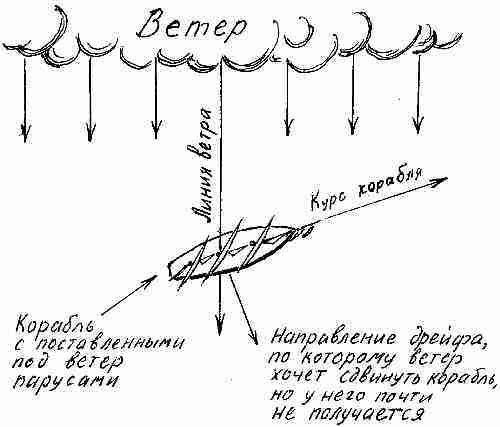 Фрегат «Звенящий» - fregat314.jpg