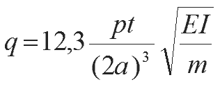 Мёд жизни (Сборник) - g1.png