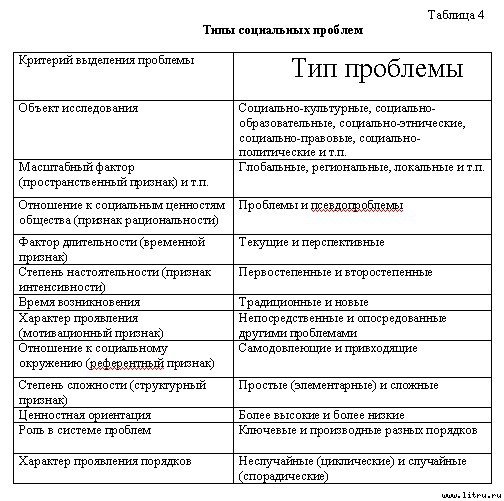 Социальное прогнозирование - image09.jpg