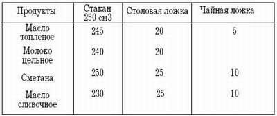 Рыбная кулинария для хозяек и рыболовов - i_021.jpg