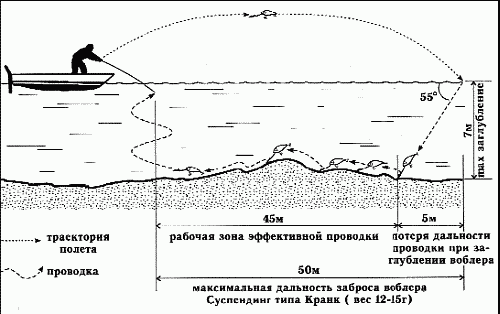 Клёвая книга современного спиннингиста - i_083.png