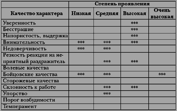 Кавказская овчарка - i_033.png