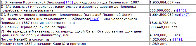 Тайная доктрина. Том II - t_01.png