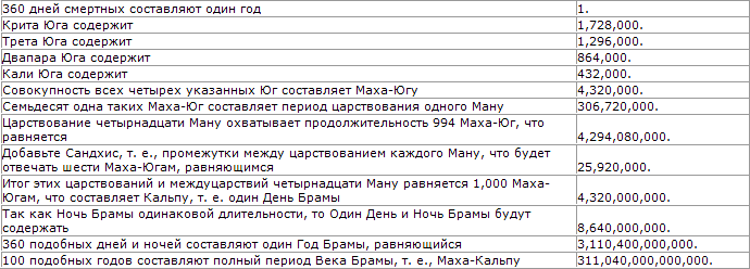 Тайная доктрина. Том II - t_02.png