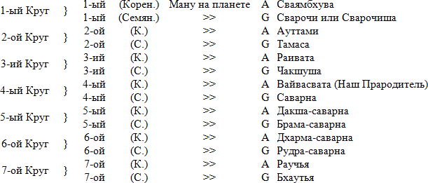 Тайная доктрина. Том II - t_03.png