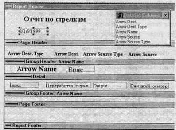 BPwin и Erwin. CASE-средства для разработки информационных систем - img_278.jpeg