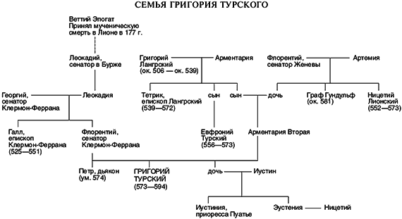 История франков - i_001.png