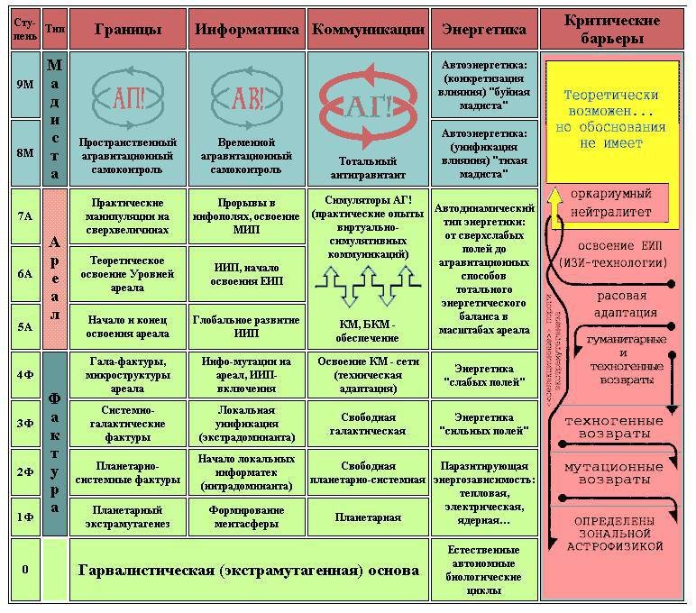Фантастические тетради (СИ) - i_002.jpg