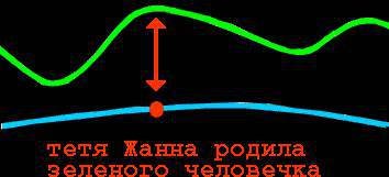 Фантастические тетради (СИ) - i_009.jpg