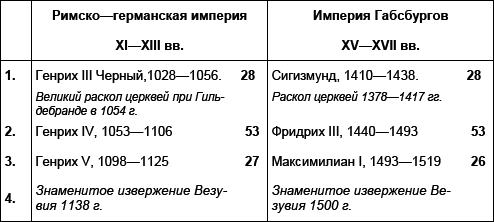 Книга о странном (с иллюстрациями) - i_005.png