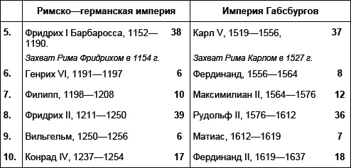 Книга о странном (с иллюстрациями) - i_006.png
