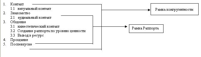 Русская модель эффективного соблазнения - i_003.png