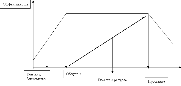 Русская модель эффективного соблазнения - i_004.png